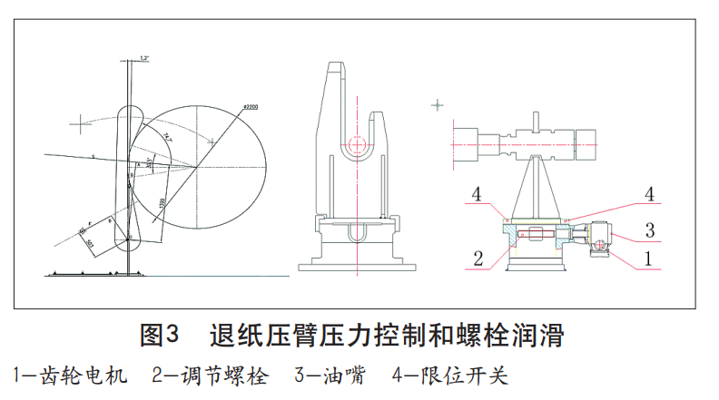 衛(wèi)生紙復(fù)卷機(jī)退壓臂壓力控制和螺栓潤(rùn)滑 衛(wèi)生紙復(fù)卷機(jī)退壓臂壓力控制和螺栓潤(rùn)滑